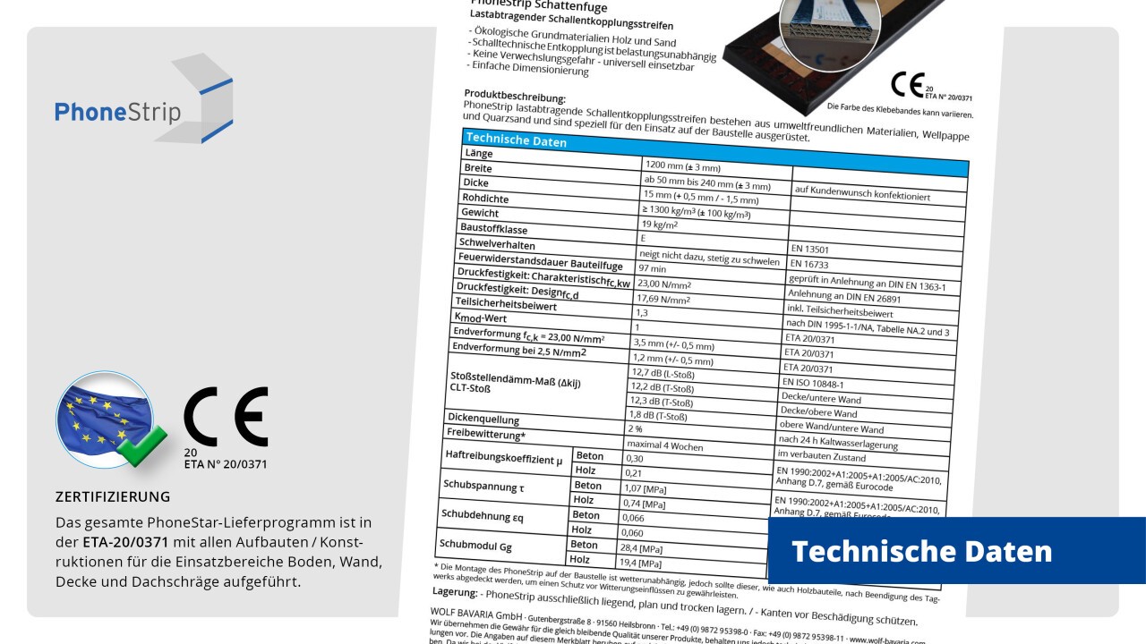 PhoneStrip - technical data