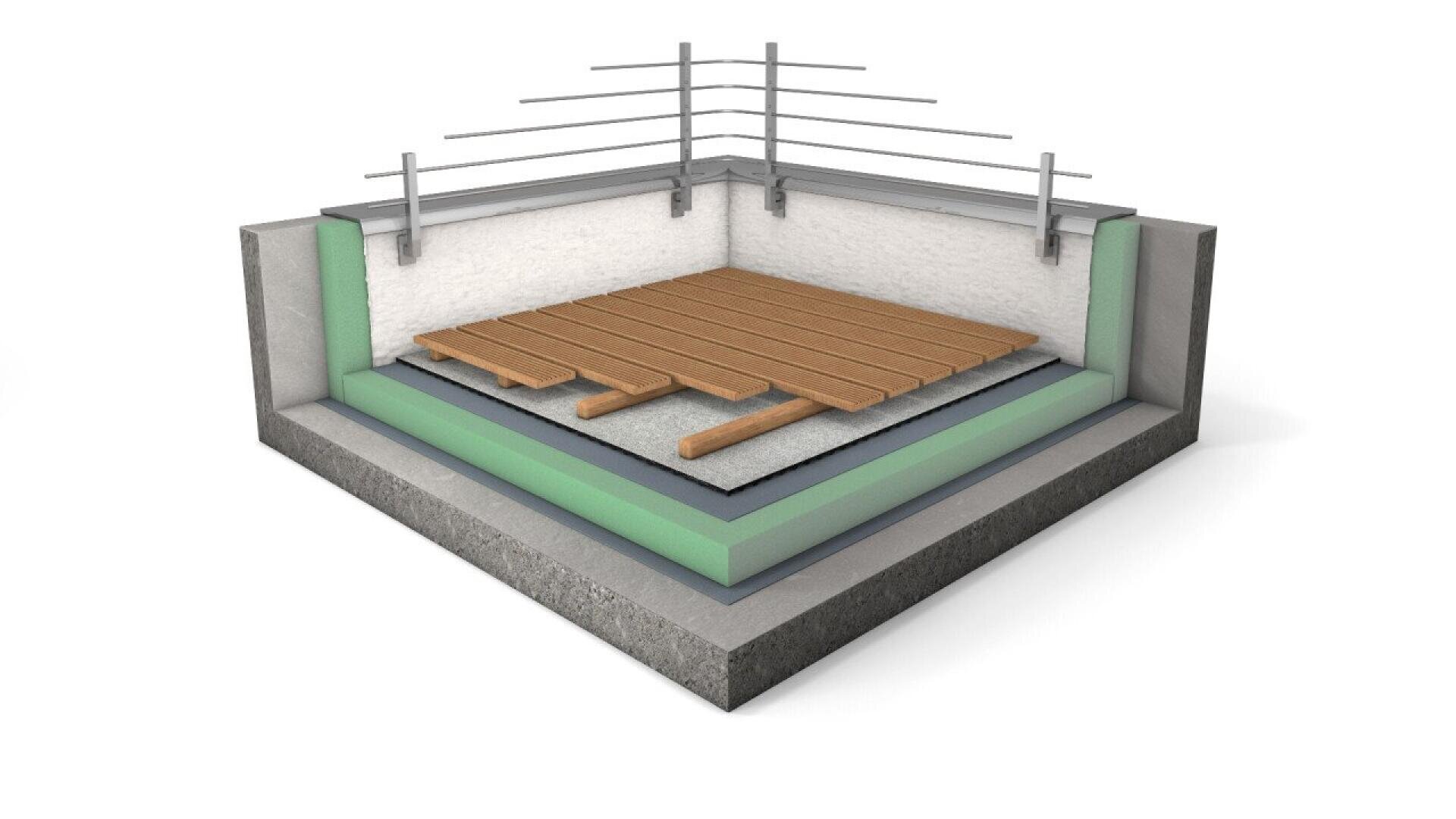 3D illustration of a building corner section showing layered construction with concrete base, insulation, waterproof barrier, and wooden decking on top, bordered by railings and walls.