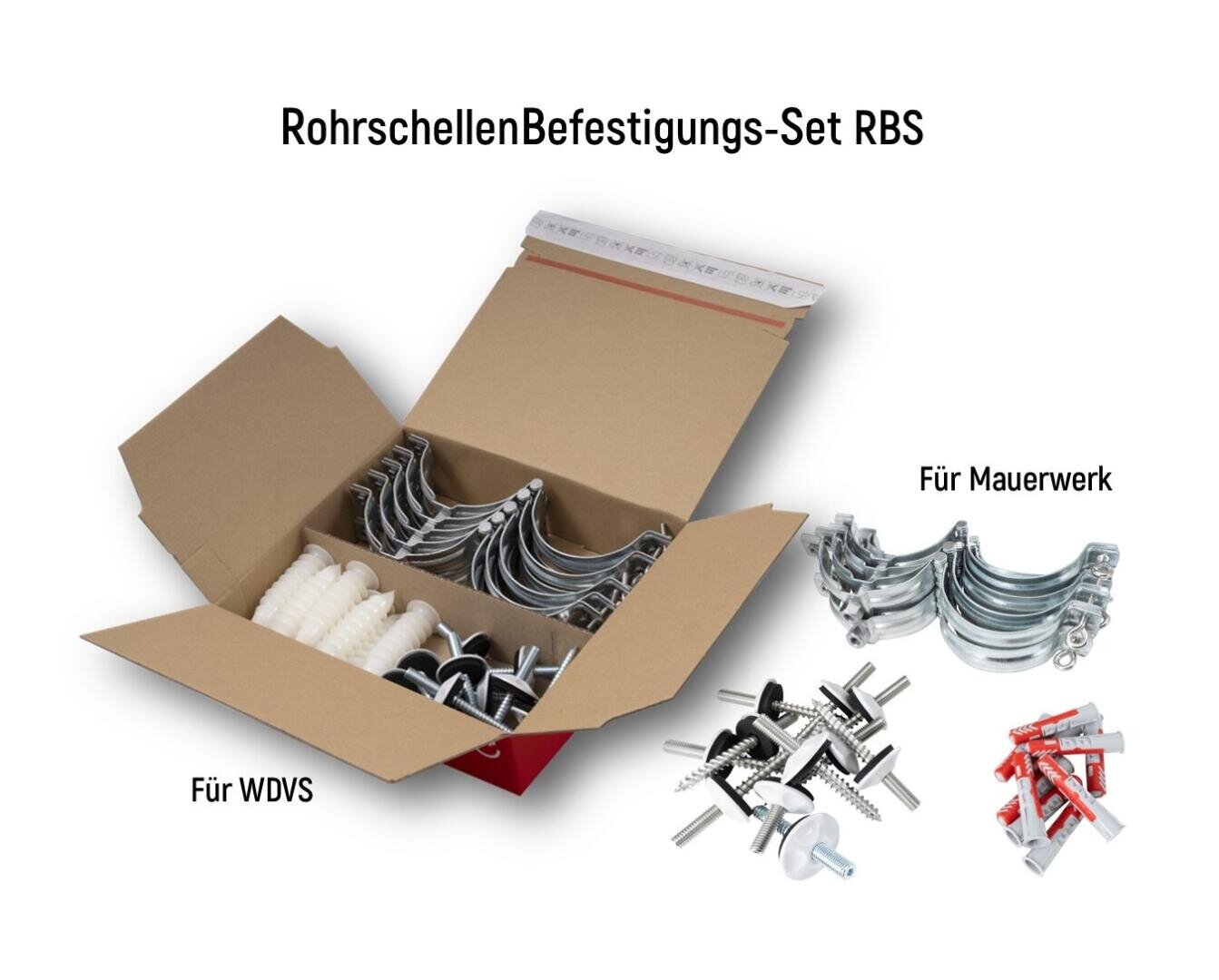 Geöffneter Karton mit Rohrschellen-Montagesatz, Schrauben und Dübeln mit der Aufschrift "Für WDVS". Auf der rechten Seite sind weitere Rohrschellen und Befestigungselemente mit der Aufschrift "Für Mauerwerk" abgebildet. Titel: "RohrschellenBefestigungs-Set RBS.".
