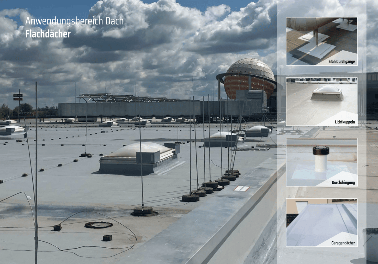 Flat roof with various installations and equipment; the inset images show close-ups of steel wire brackets, a skylight dome, a pipe penetration and a garage roofing under a partly cloudy sky with buildings in the background.
