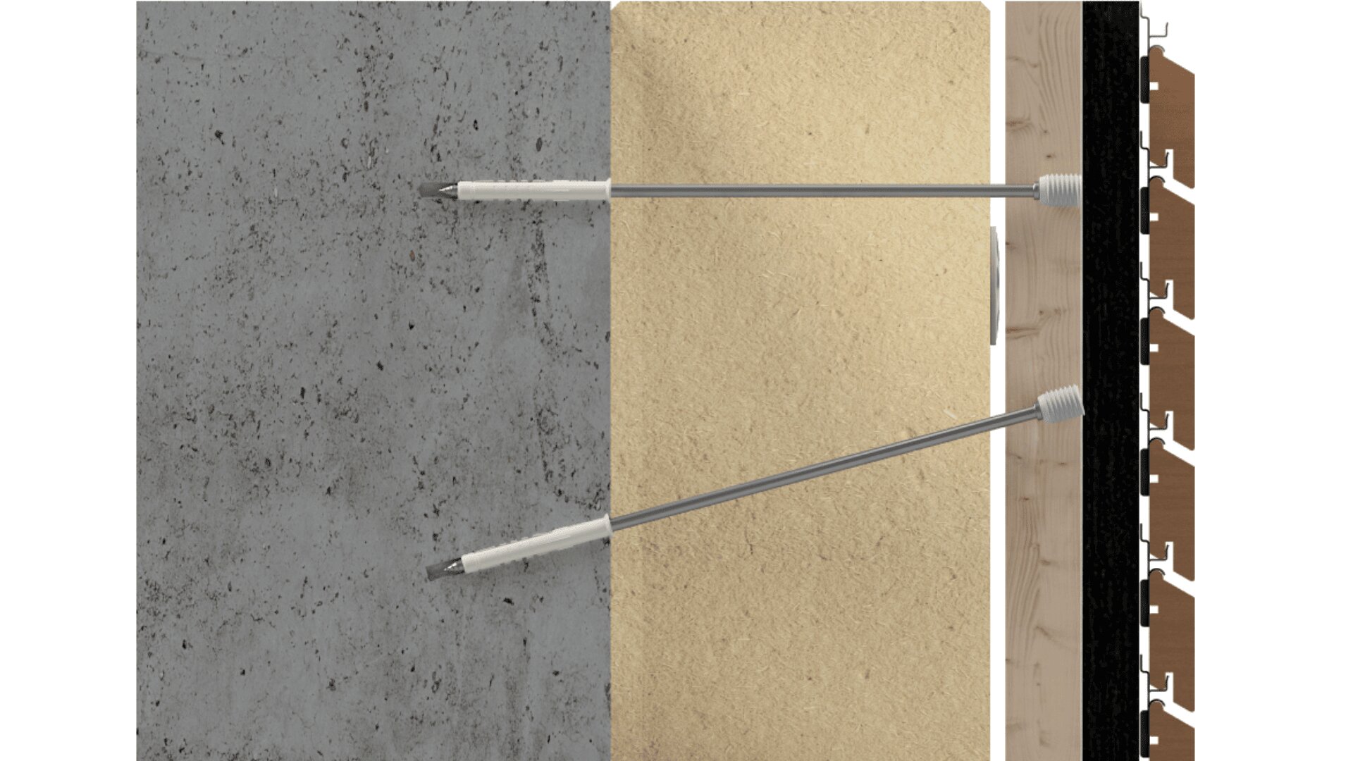 A cross-section of a wall assembly showing, from left to right: a concrete layer, insulation held by two long anchors, a wooden frame, and a panel with interlocking edges.