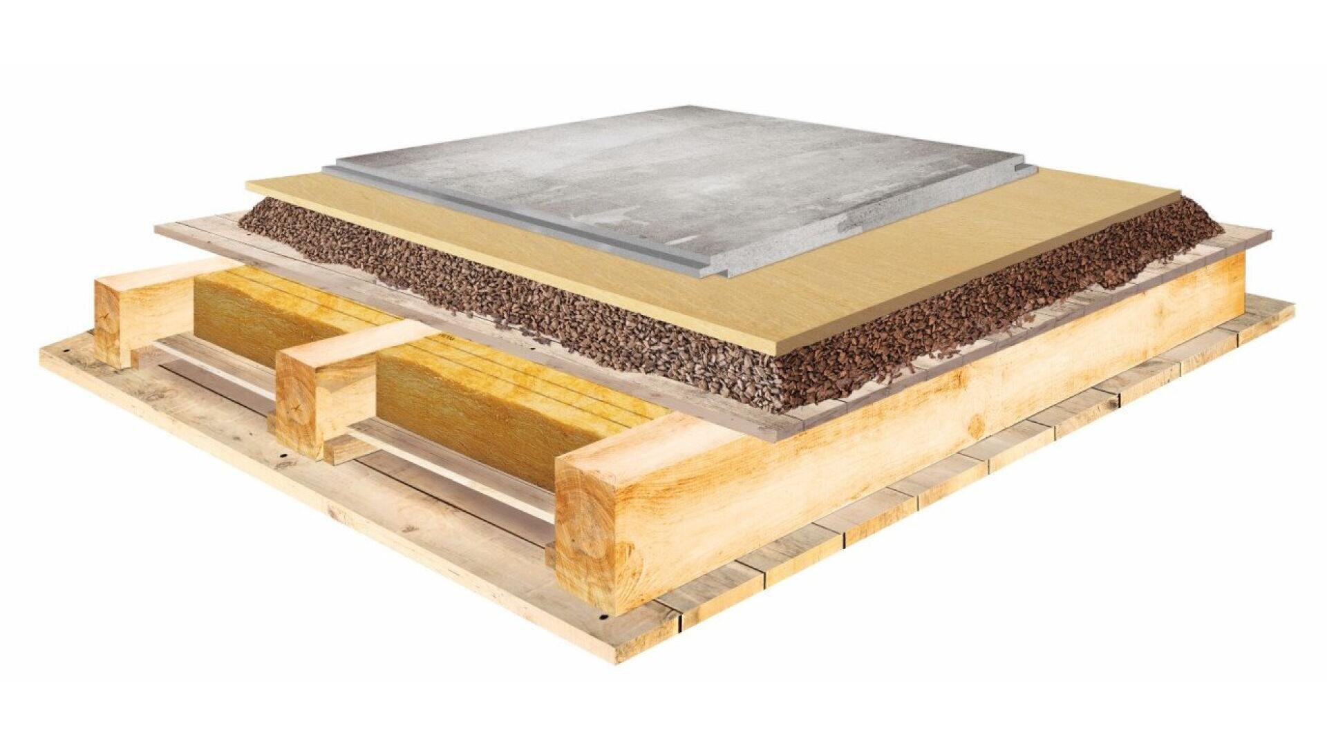 A cross-sectional illustration of a layered flat roof structure, showing wooden beams at the base, insulation layers, gravel, and a concrete slab on top.