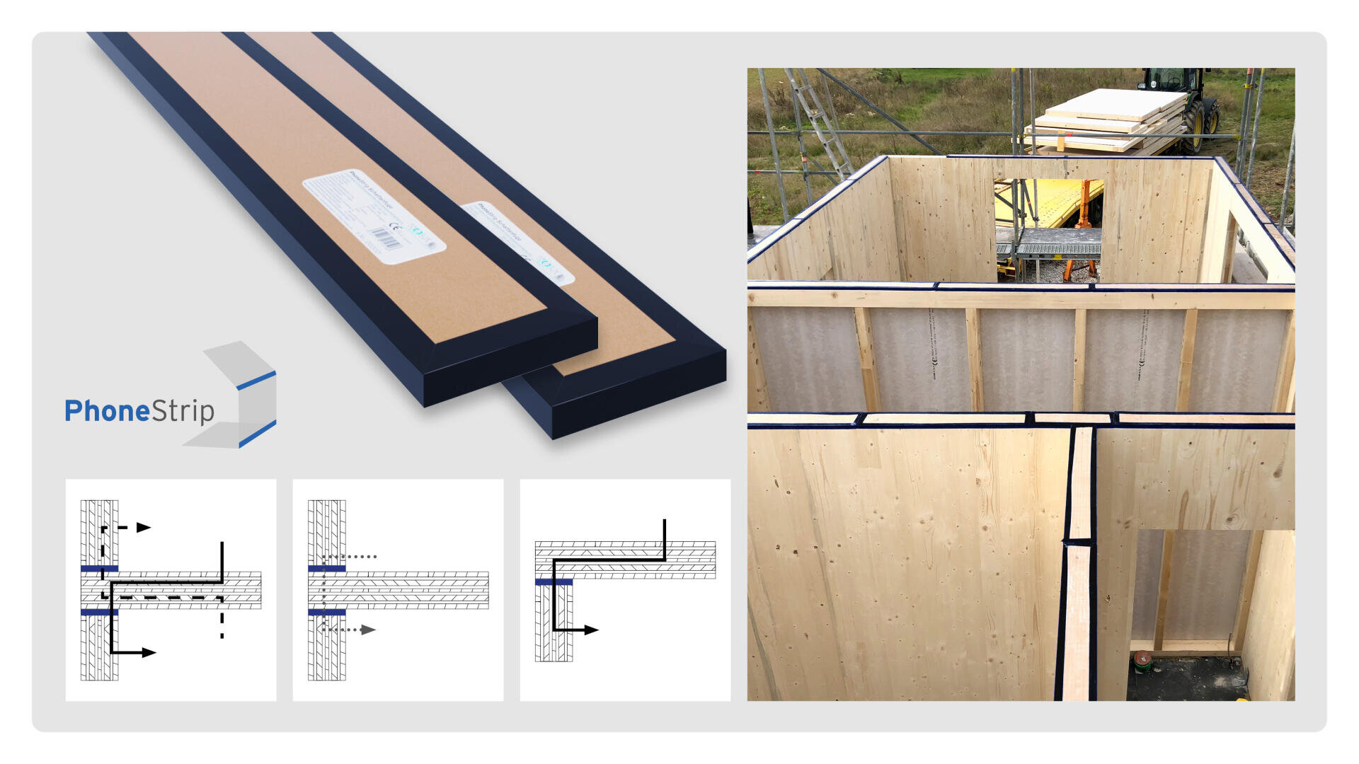 Bild mit akustischen Dämmstreifen mit der Bezeichnung „PhoneStrip“, Nahaufnahmen von Wandpaneelen im Bau mit installierten Streifen und technischen Diagrammen, die ihre Platzierung in Gebäudefugen veranschaulichen.