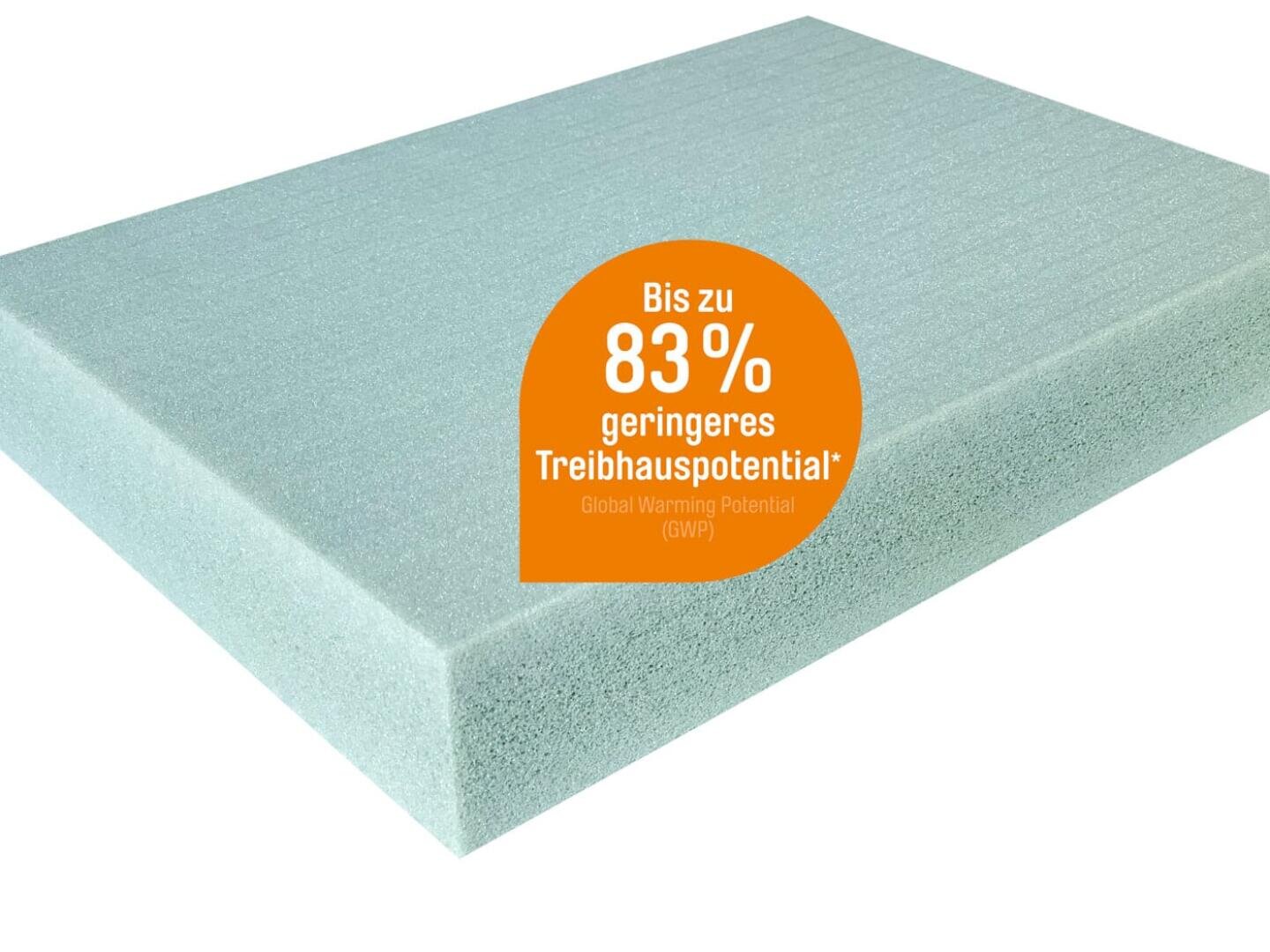 Eine hellgrüne, rechteckige Schaumstoffdämmplatte mit einem orangefarbenen Kreis, auf dem steht: Bis zu 83 % geringeres Treibhauspotential* Global Warming Potential (GWP).
