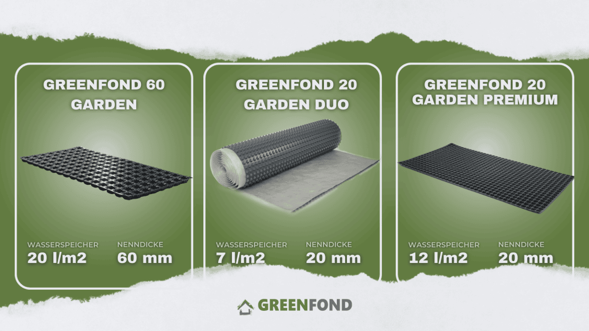 Three GREENFOND garden products displayed: GREENFOND 60 GARDEN (black grid mat, 60 mm thick), GREENFOND 20 GARDEN DUO (rolled mat), and GREENFOND 20 GARDEN PREMIUM (flat black grid mat, 20 mm thick).