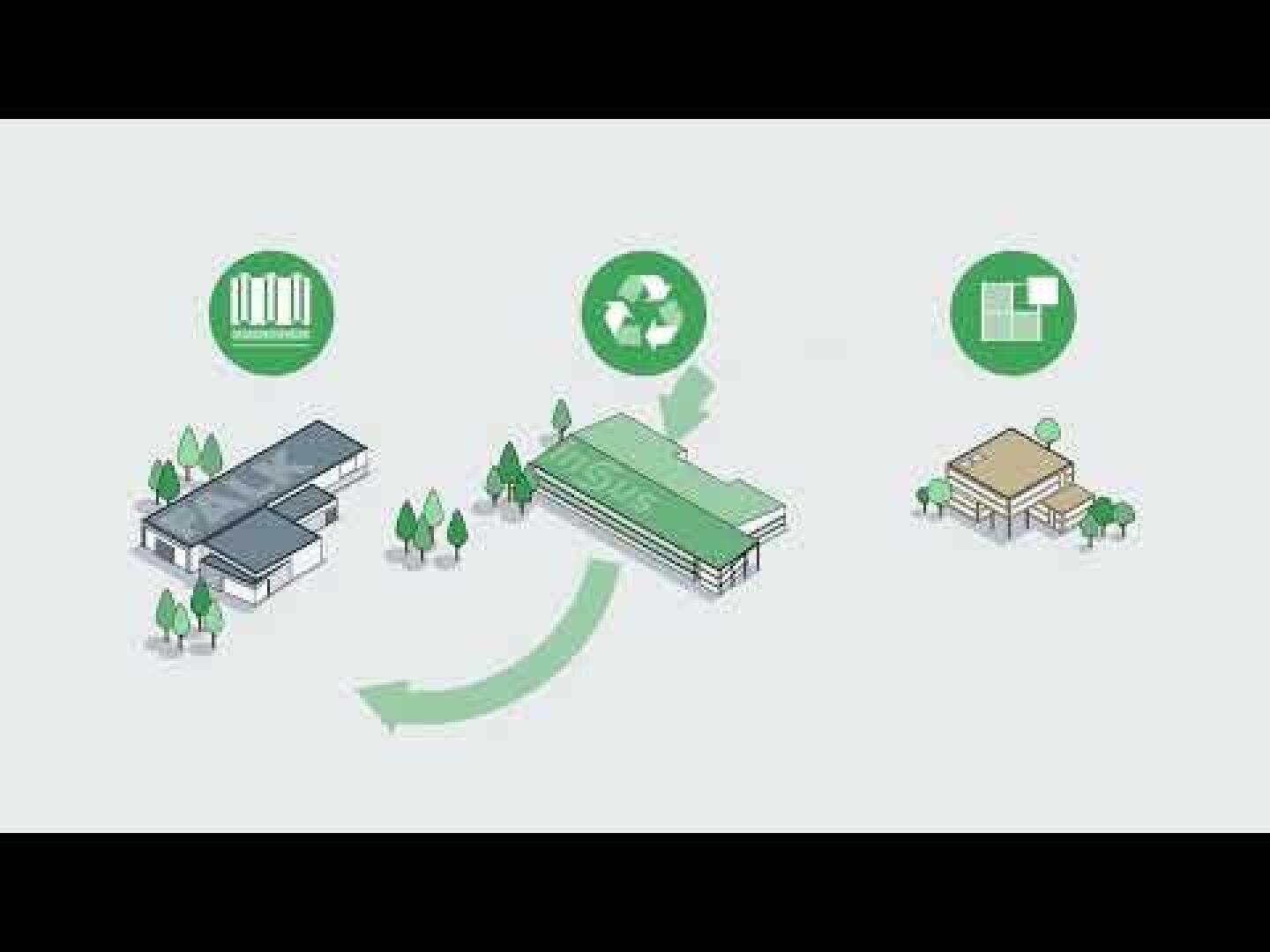 Die Illustration zeigt drei Gebäude mit Symbolen darüber: Bücher über dem ersten, ein Recyclingsymbol über dem zweiten und eine Box über dem dritten. Ein Pfeil verbindet die ersten beiden, was auf Recycling oder Wiederverwendung hindeutet.