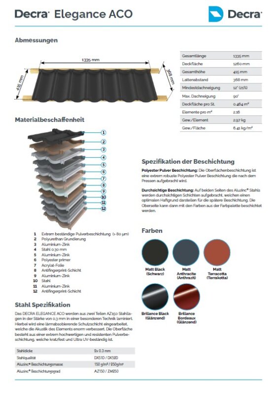 A product sheet for Decra Elegance ACO roofing, showing a wavy roof tile diagram with dimensions, a layered material diagram, coating specifications, available colors, and technical data in German.