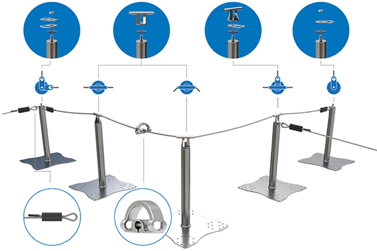 Schema zur Veranschaulichung der Komponenten und des Zusammenbaus eines Edelstahlseilgeländersystems, einschließlich Pfosten, Seilen, Verbindern und Beschlägen, mit Nahaufnahmen, die Detailansichten der wichtigsten Teile zeigen.